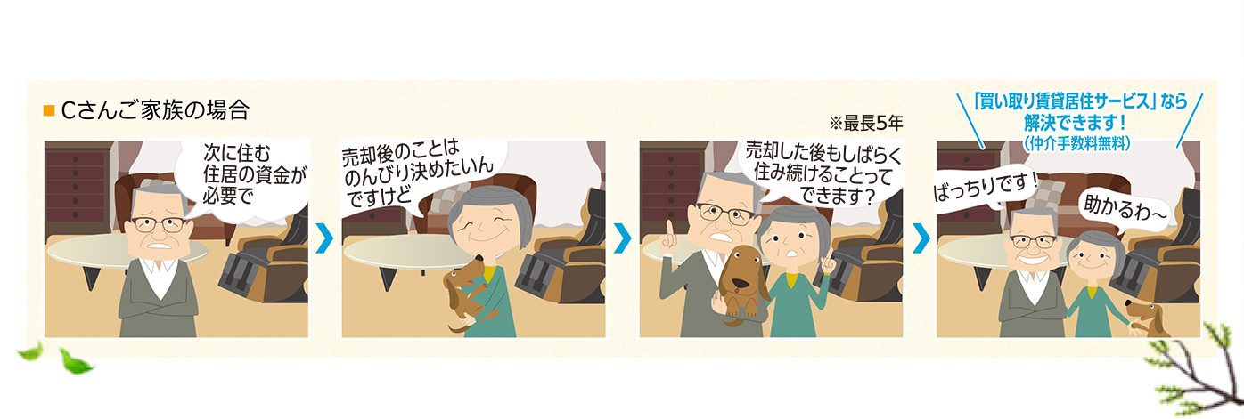 ■Cさんご家族の場合
