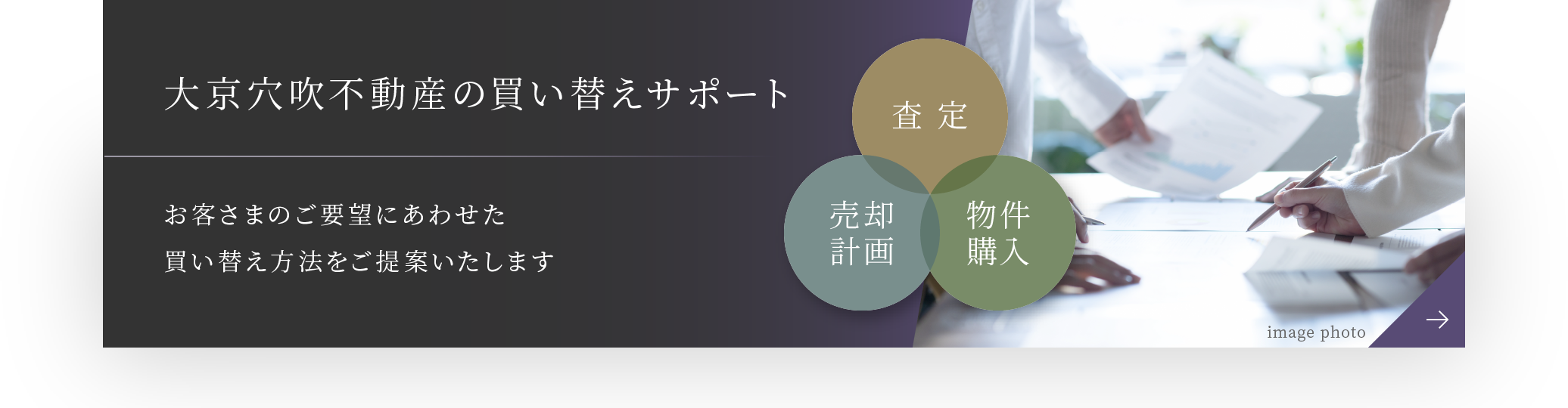 大京穴吹不動産の住み替えサポート